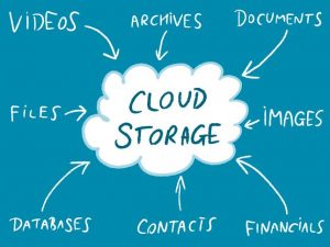 Maksimal gunakan cloud storage