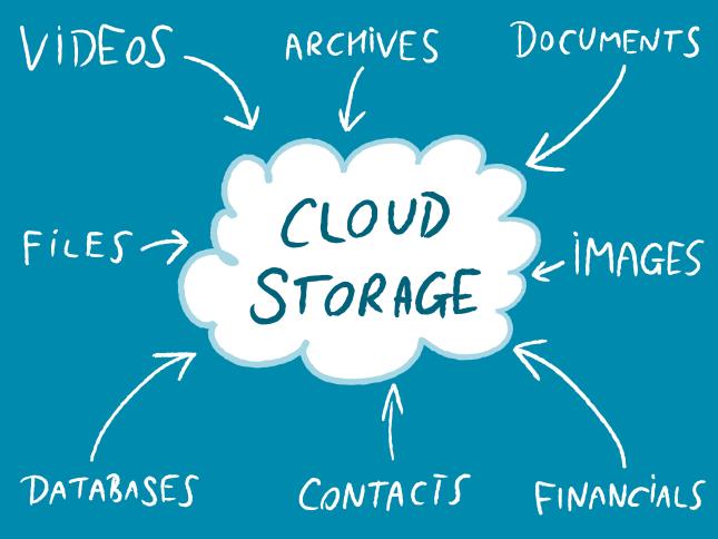 ini-cara-maksimal-manfaatkan-cloud-storage