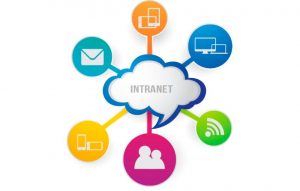 beda intranet dan internet